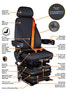 Features View